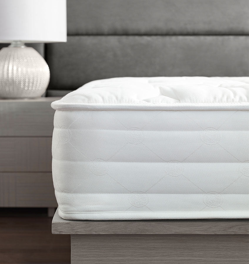 Sonno Notte Luxury Firm Mattress