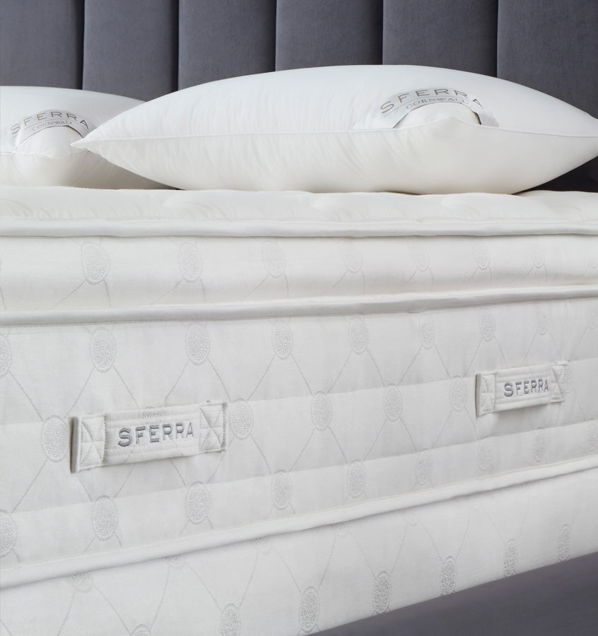 Sonno Notte Pillow Top Mattress